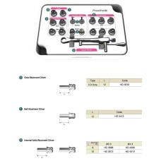 Prosthetic Kit